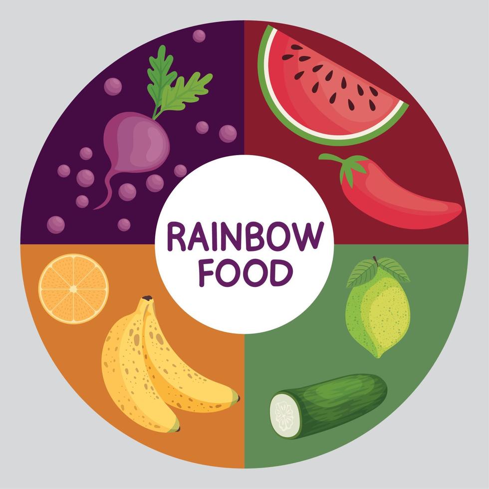 rainbow food circle vector