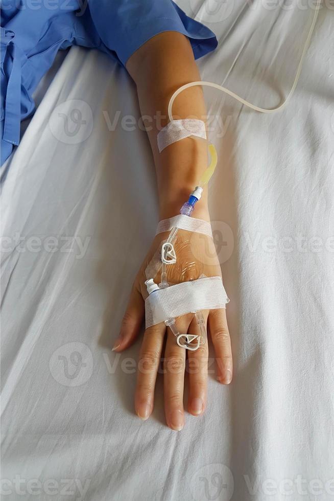 Hand of patient with dropper infusion needle for intravenous infusion. photo