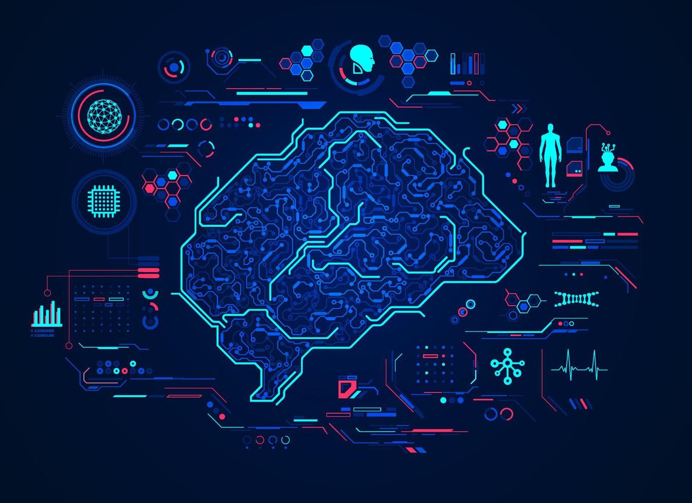 AI Brain interface vector