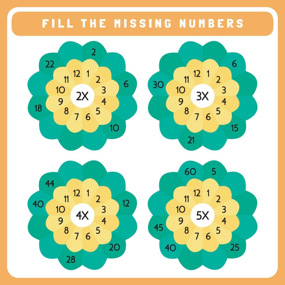 Fill the missing number worksheet for kids vector