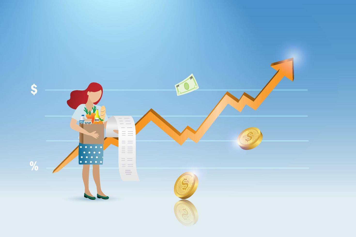 Foods inflation, economic crisis and cost of living expenses. Woman look at grocery bills with rising foods cost and graph price. vector