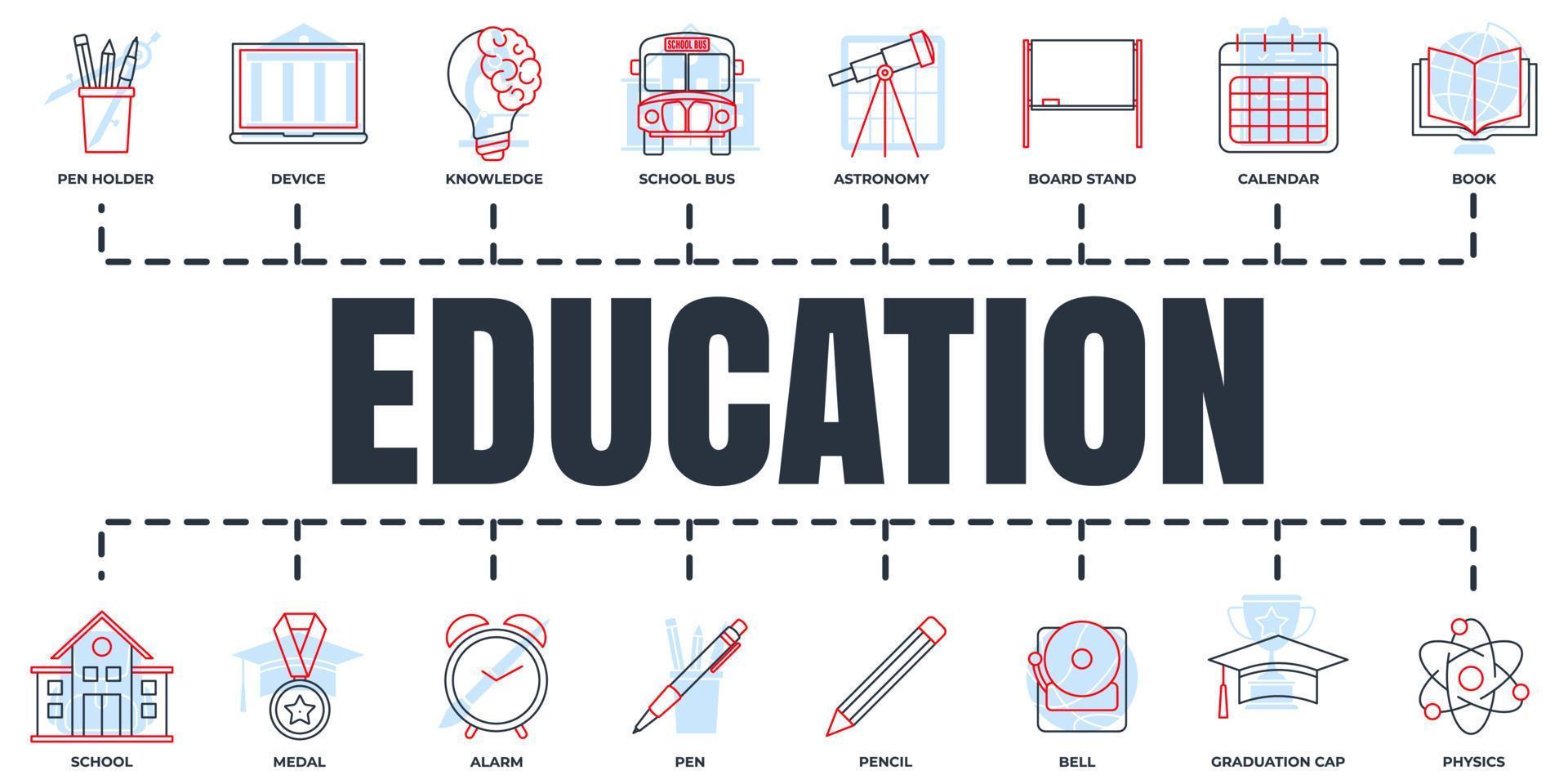 Education and back to school banner web icon set. school, bell, pen, calendar, physics, pencil, book and more vector illustration concept.