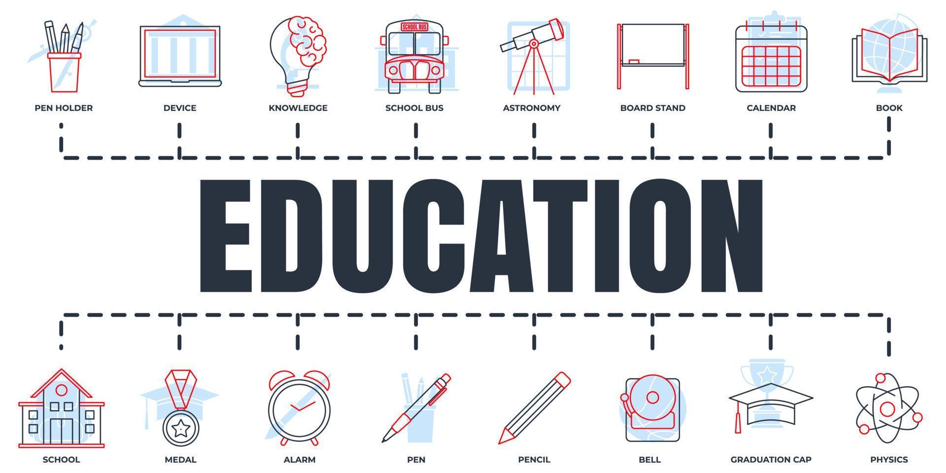 conjunto de iconos web de educación y regreso a la escuela. escuela, campana, pluma, calendario, física, lápiz, libro y más concepto de ilustración vectorial. vector