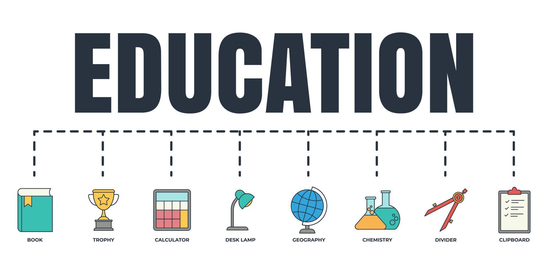 conjunto de iconos web de educación y regreso a la escuela. química, portapapeles, lámpara de escritorio, libro, geografía, divisor de brújula, calculadora, concepto de ilustración vectorial de trofeos. vector