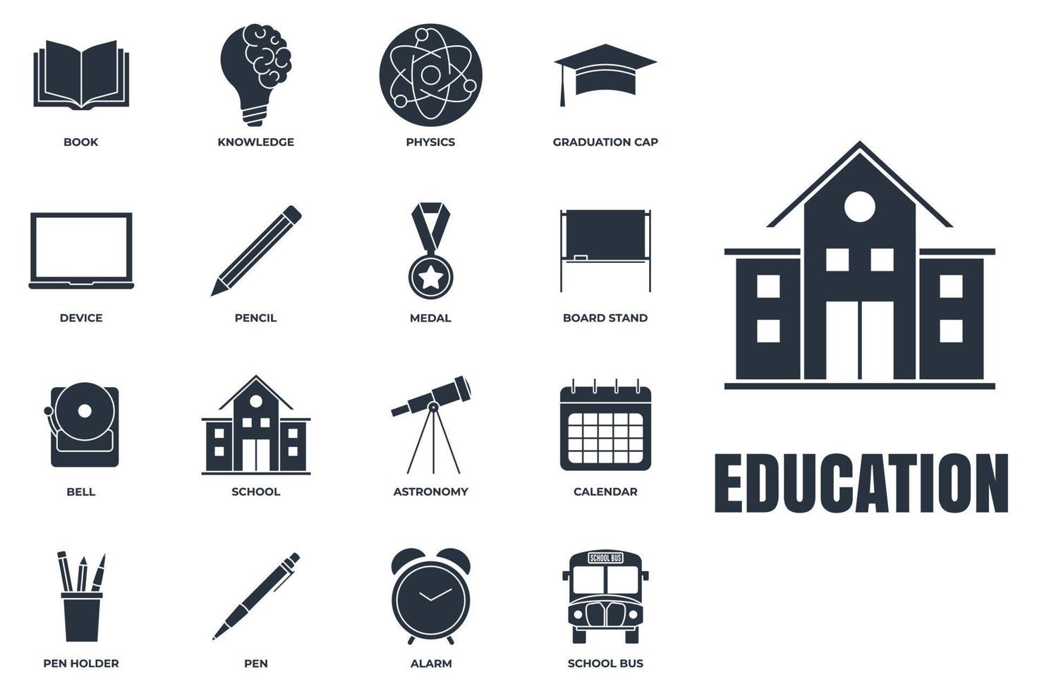 Set of Education back to school icon logo vector illustration. back to school pack symbol template for graphic and web design collection