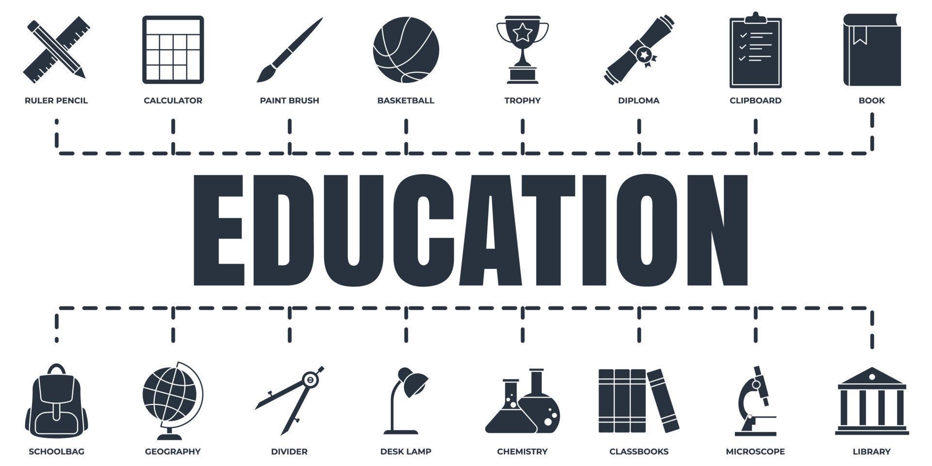 Education and back to school banner web icon set. clipboard, desk lamp, book, microscope, schoolbag, basketball and more vector illustration concept.