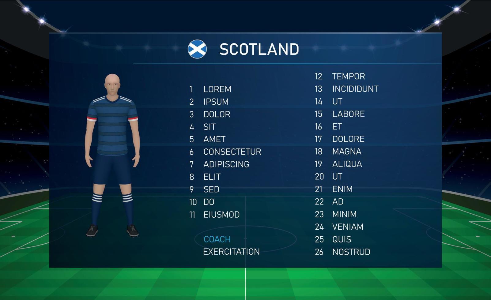 Football scoreboard broadcast graphic with squad soccer team Scotland vector
