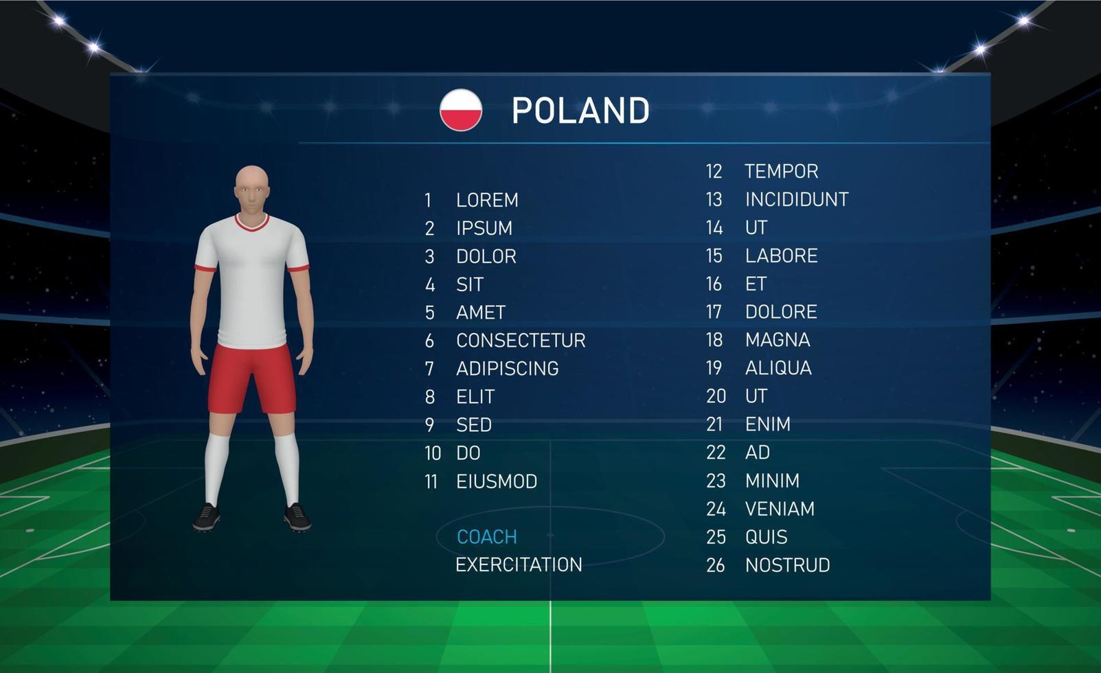 Football scoreboard broadcast graphic with squad soccer team Poland vector