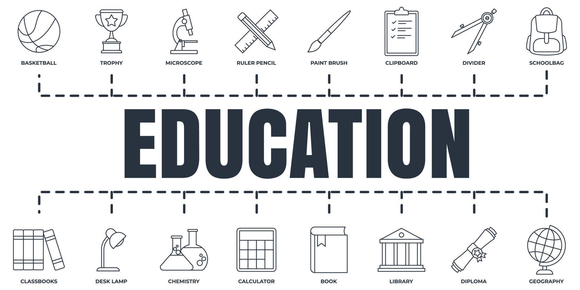 Education and back to school banner web icon set. clipboard, desk lamp, book, microscope, schoolbag, basketball and more vector illustration concept.