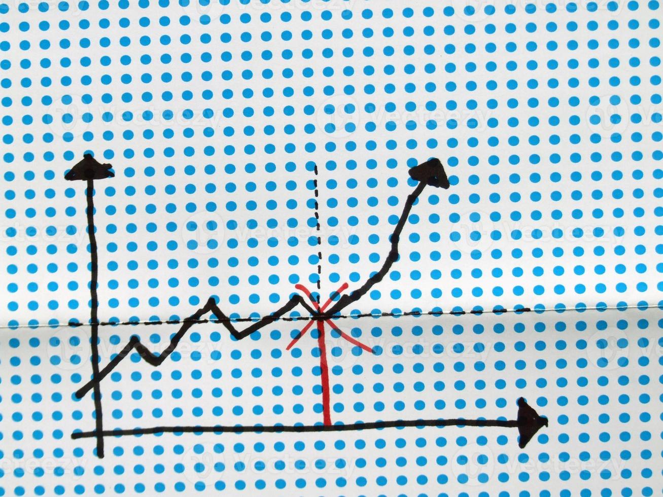 stock graph drawing photo