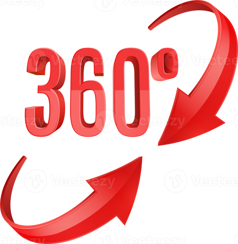 Three hundred and sixty degrees rotation png