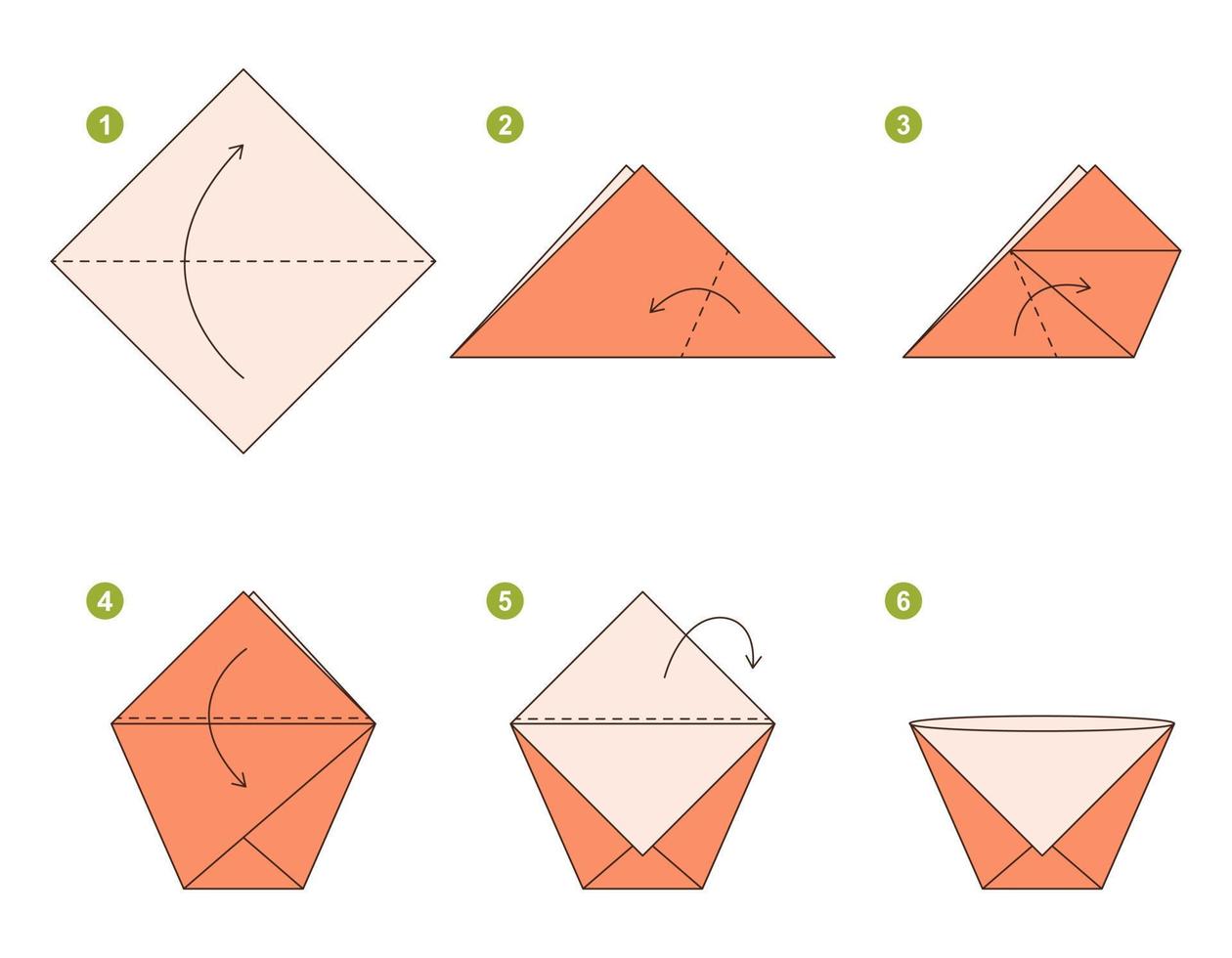 tutorial de esquema de origami de vaso de papel modelo en movimiento. papiroflexia para niños. paso a paso como hacer una linda taza de origami. ilustración vectorial vector