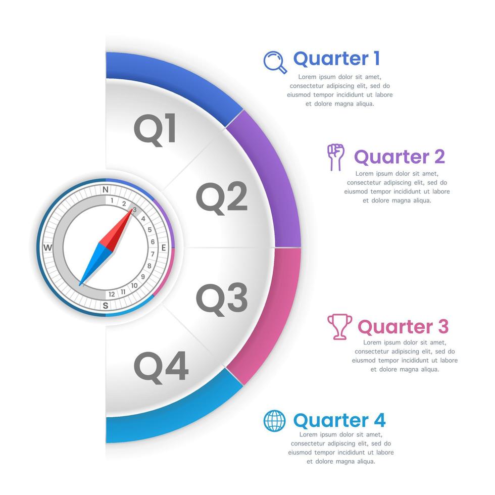 Compass infographic Show business data for 4 quarters vector