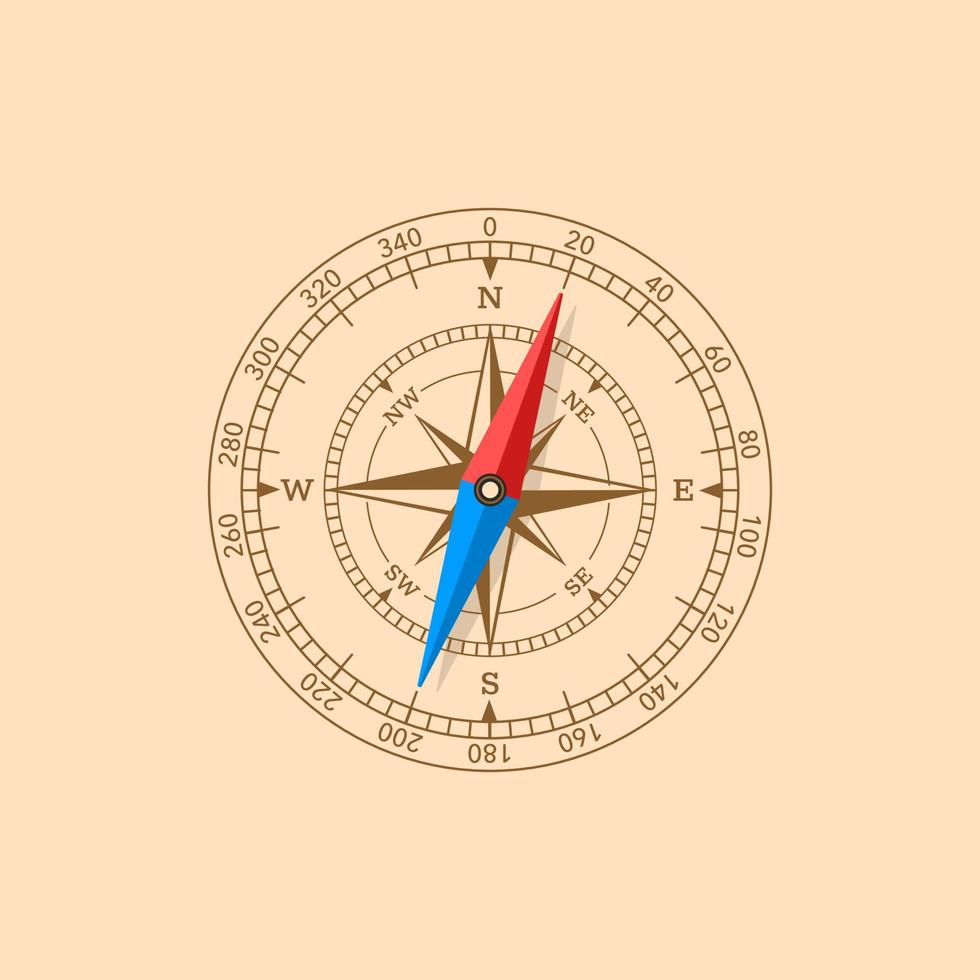 360 degree style vintage vector compass