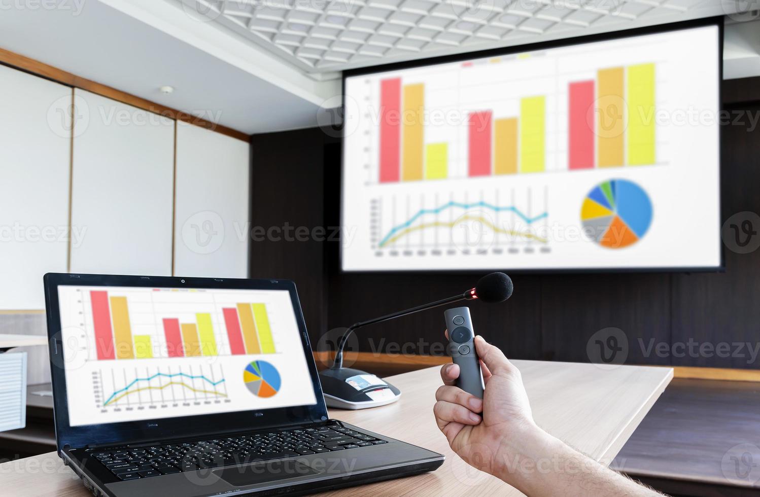 Hand holding a remote control with presentation meeting on laptop and srceen in meeting room. photo