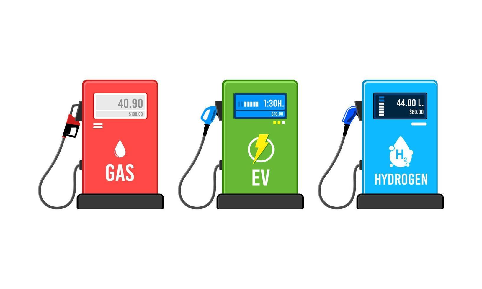 Comparison of alternative energy between oil, electricity and hydrogen vector
