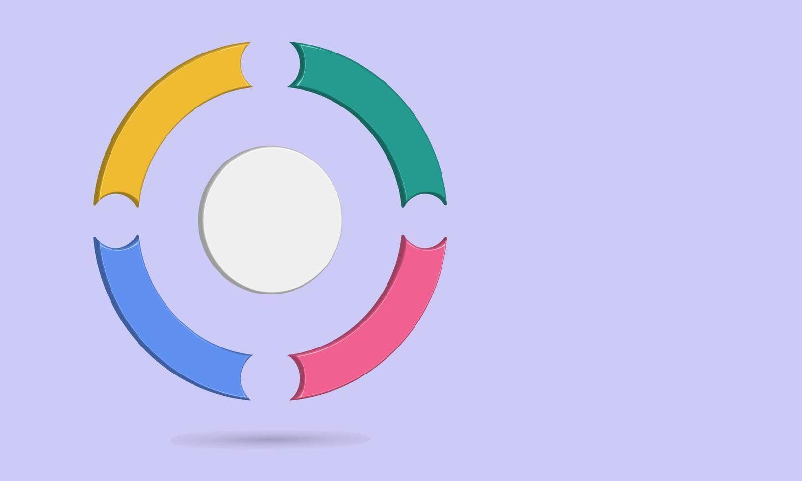 Circle for scheme vector