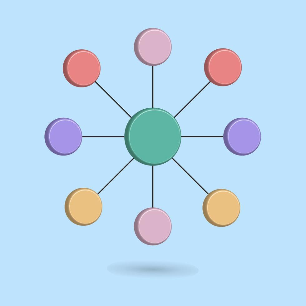 diagrama de flujo circular vector