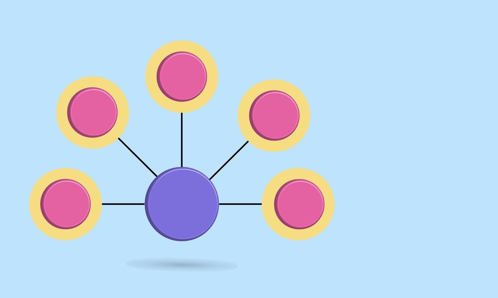 diagrama de flujo circular vector