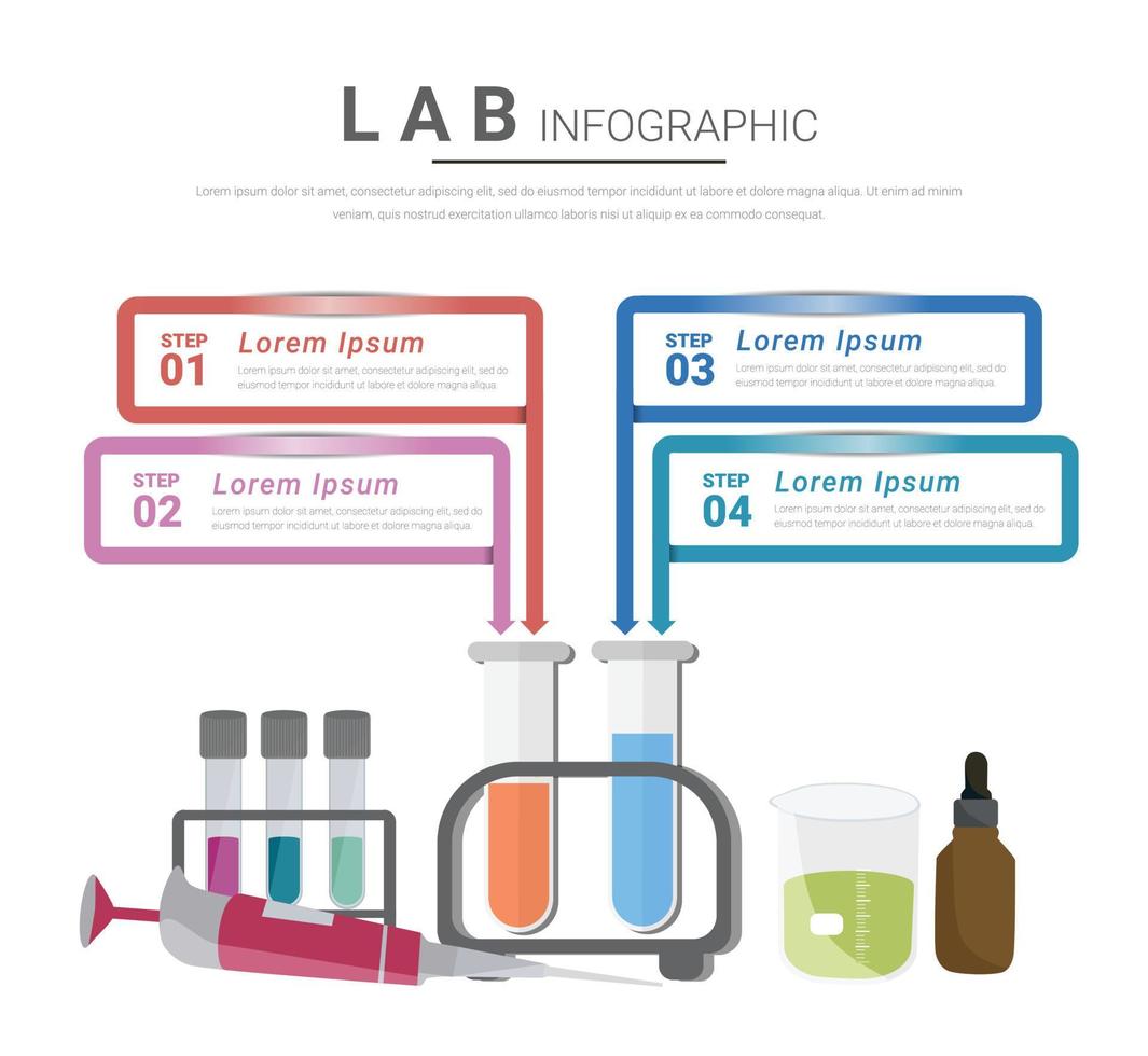 Chemical experimental with Infographics presentation. vector
