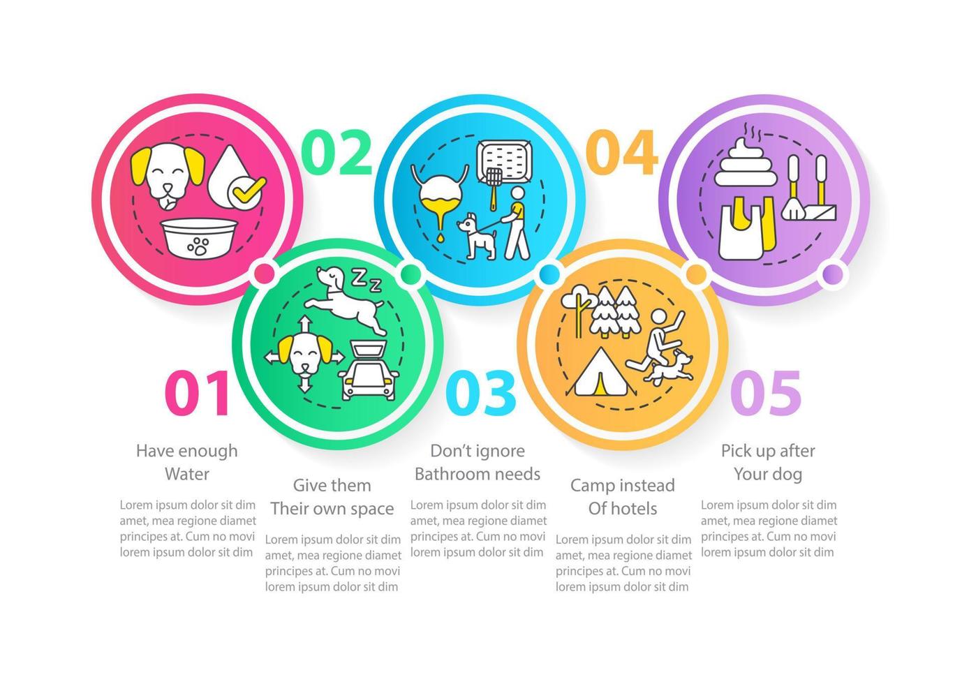 viaje por carretera con plantilla de infografía de círculo de consejos de mascotas. turismo de coche. visualización de datos con 5 pasos. gráfico de información de línea de tiempo editable. diseño de flujo de trabajo con iconos de línea. vector