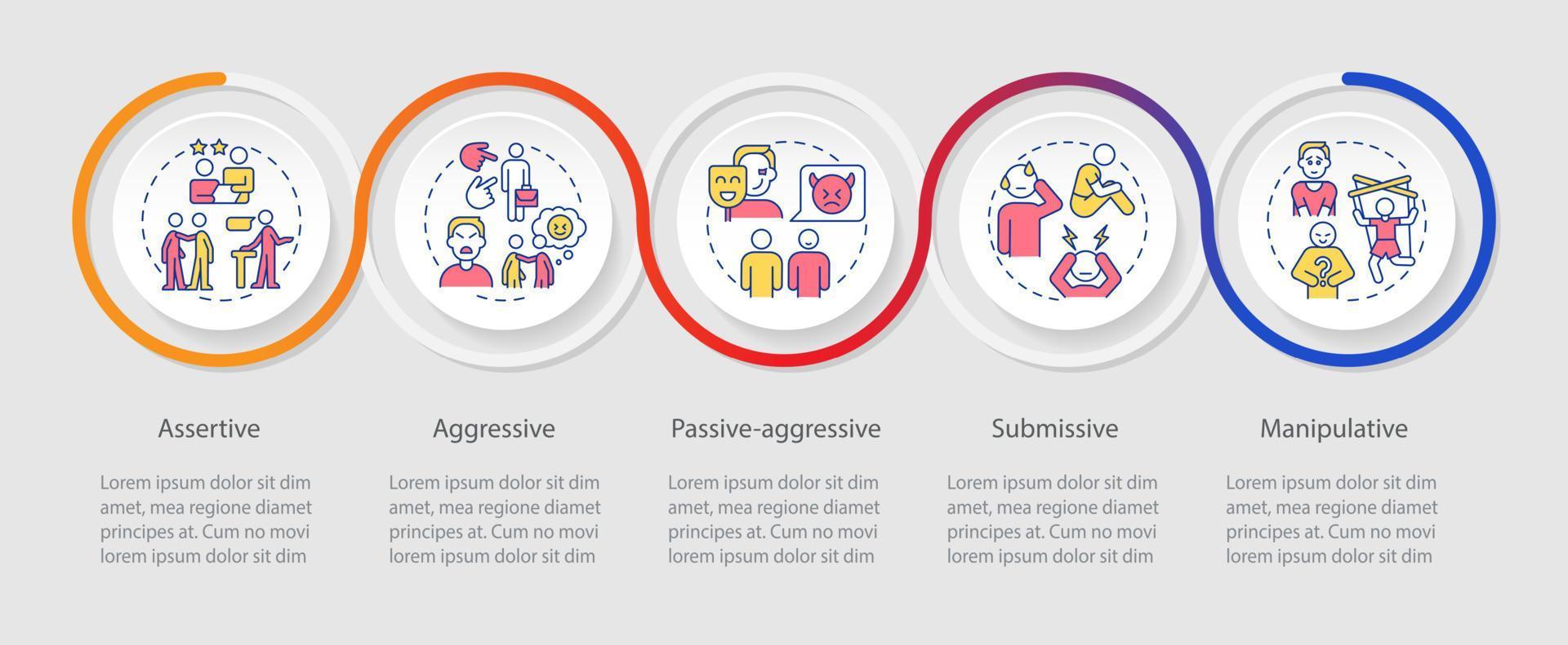 Communication patterns loop infographic template. Passive-aggressive. Data visualization with 5 steps. Process timeline info chart. Workflow layout with line icons. vector