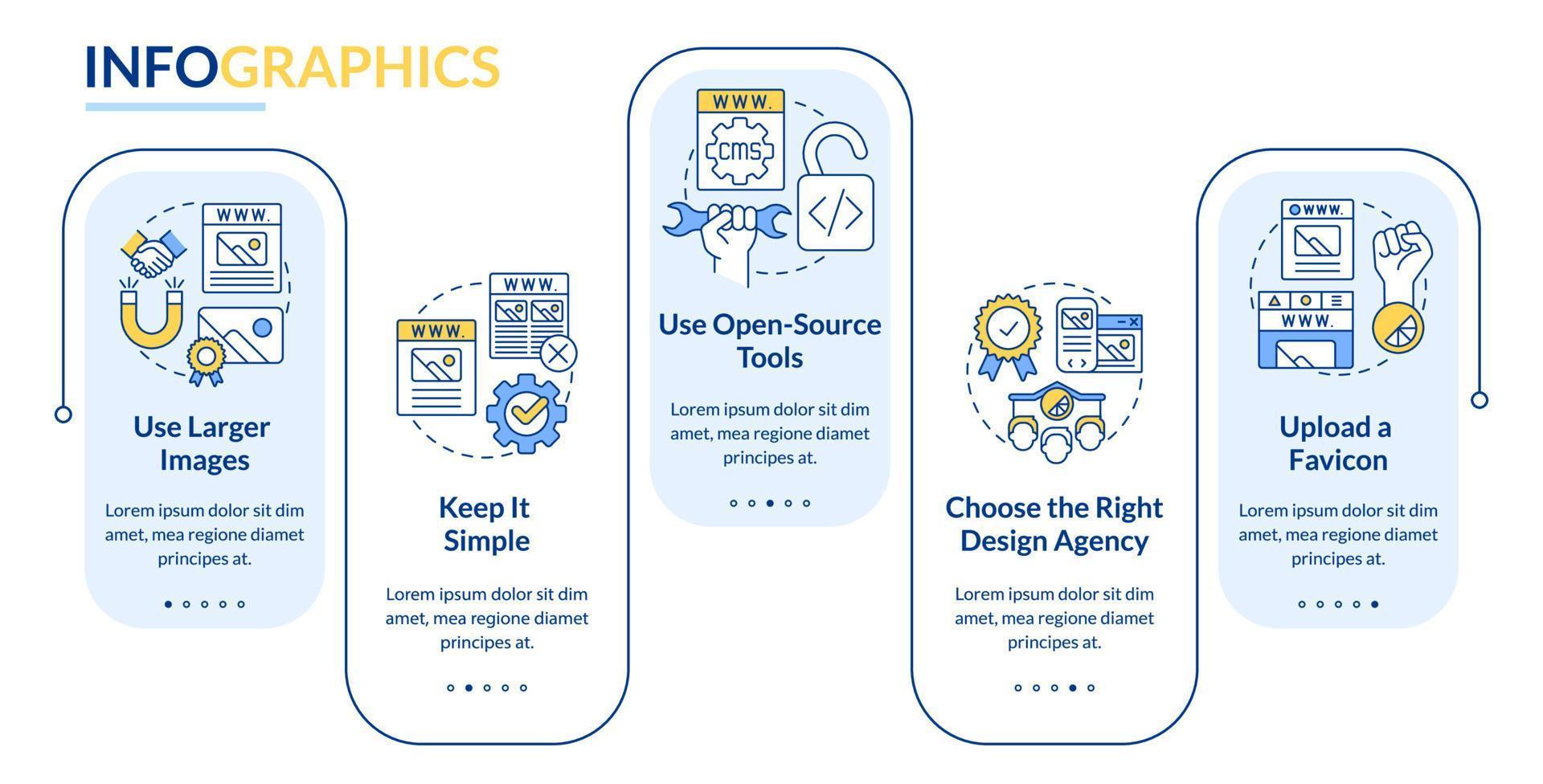 Building professional website rectangle infographic template. Data visualization with 5 steps. Editable timeline info chart. Workflow layout with line icons. vector