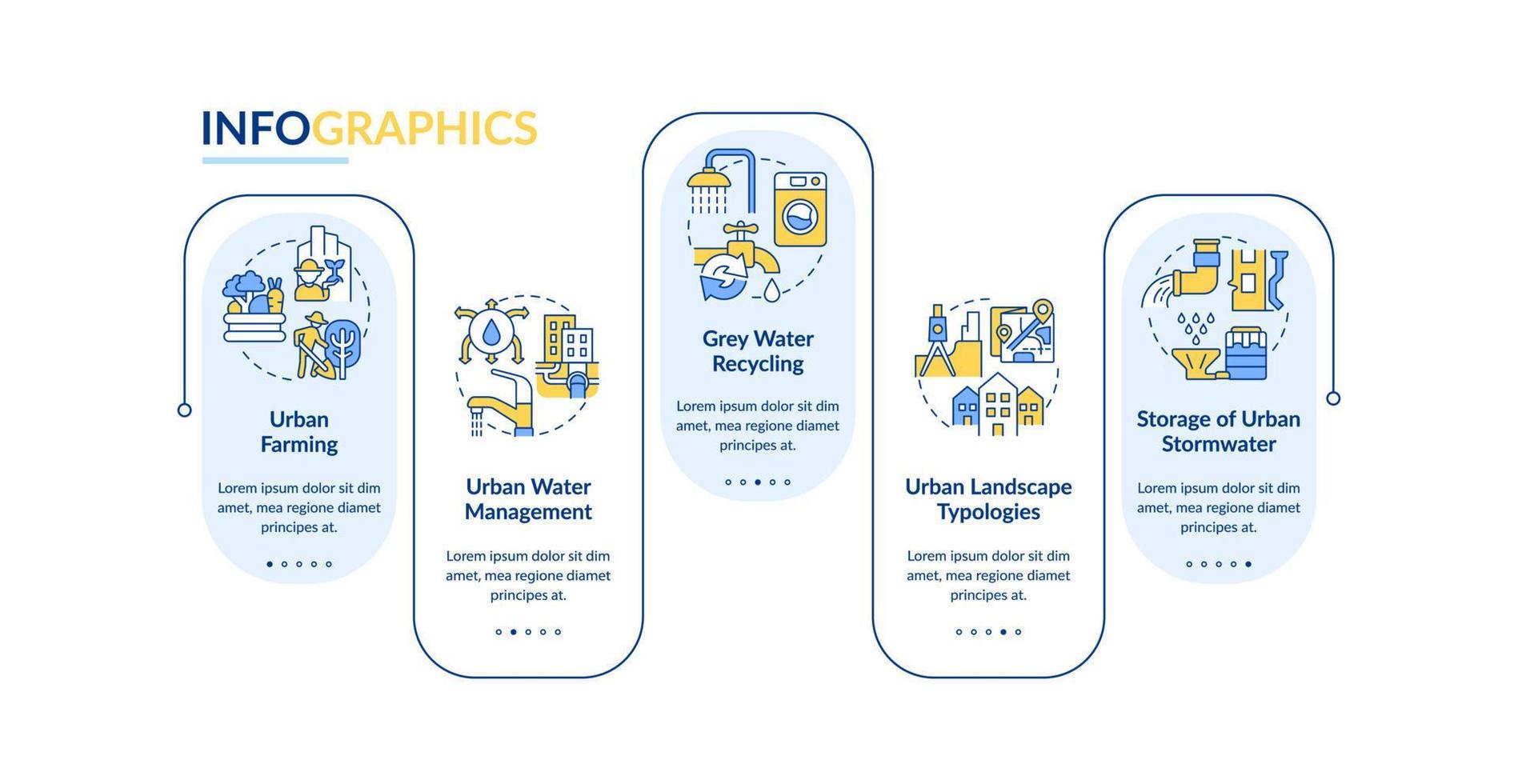 Protecting biodiversity in urban areas rectangle infographic template. Data visualization with 5 steps. Process timeline info chart. Workflow layout with line icons. vector