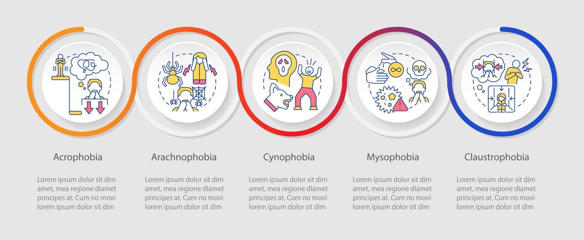 Most common phobias loop infographic template. Anxiety disorder. Data visualization with 5 steps. Process timeline info chart. Workflow layout with line icons. vector