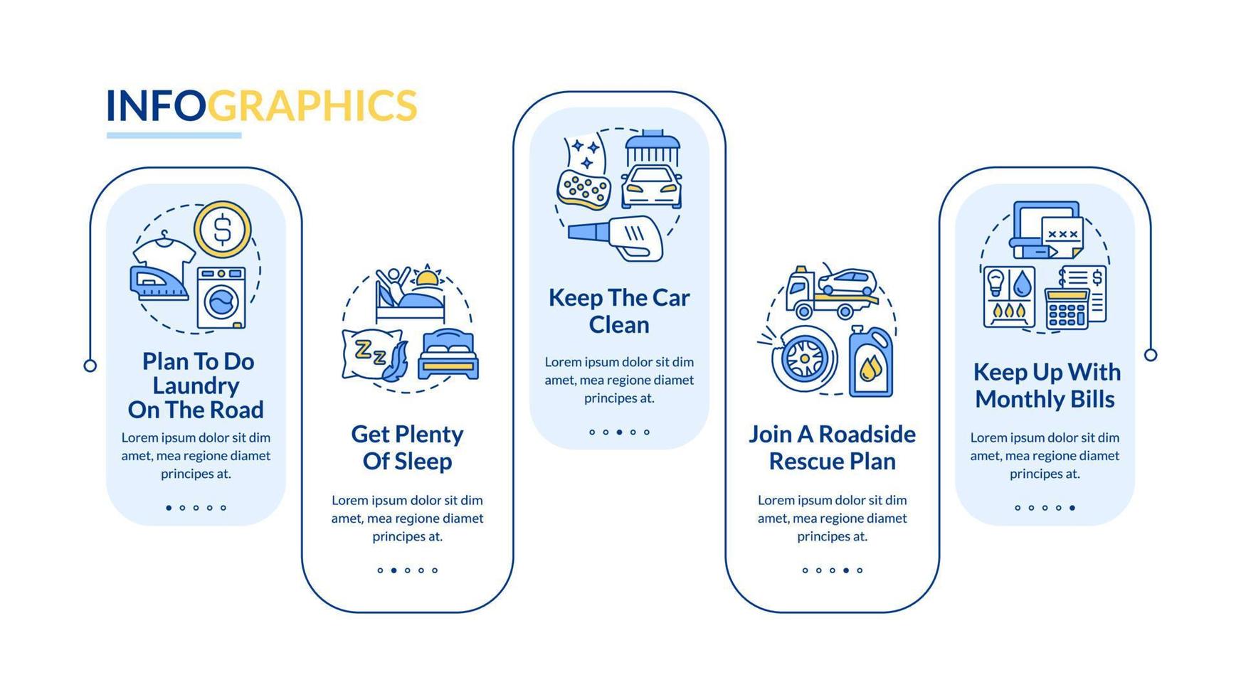 Road trip recommendations rectangle infographic template. Data visualization with 5 steps. Editable timeline info chart. Workflow layout with line icons. vector