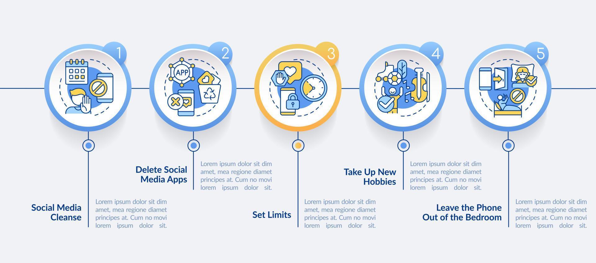 formas de romper la plantilla de infografía de adicción al círculo de redes sociales. visualización de datos con 5 pasos. gráfico de información de la línea de tiempo del proceso. diseño de flujo de trabajo con iconos de línea. vector