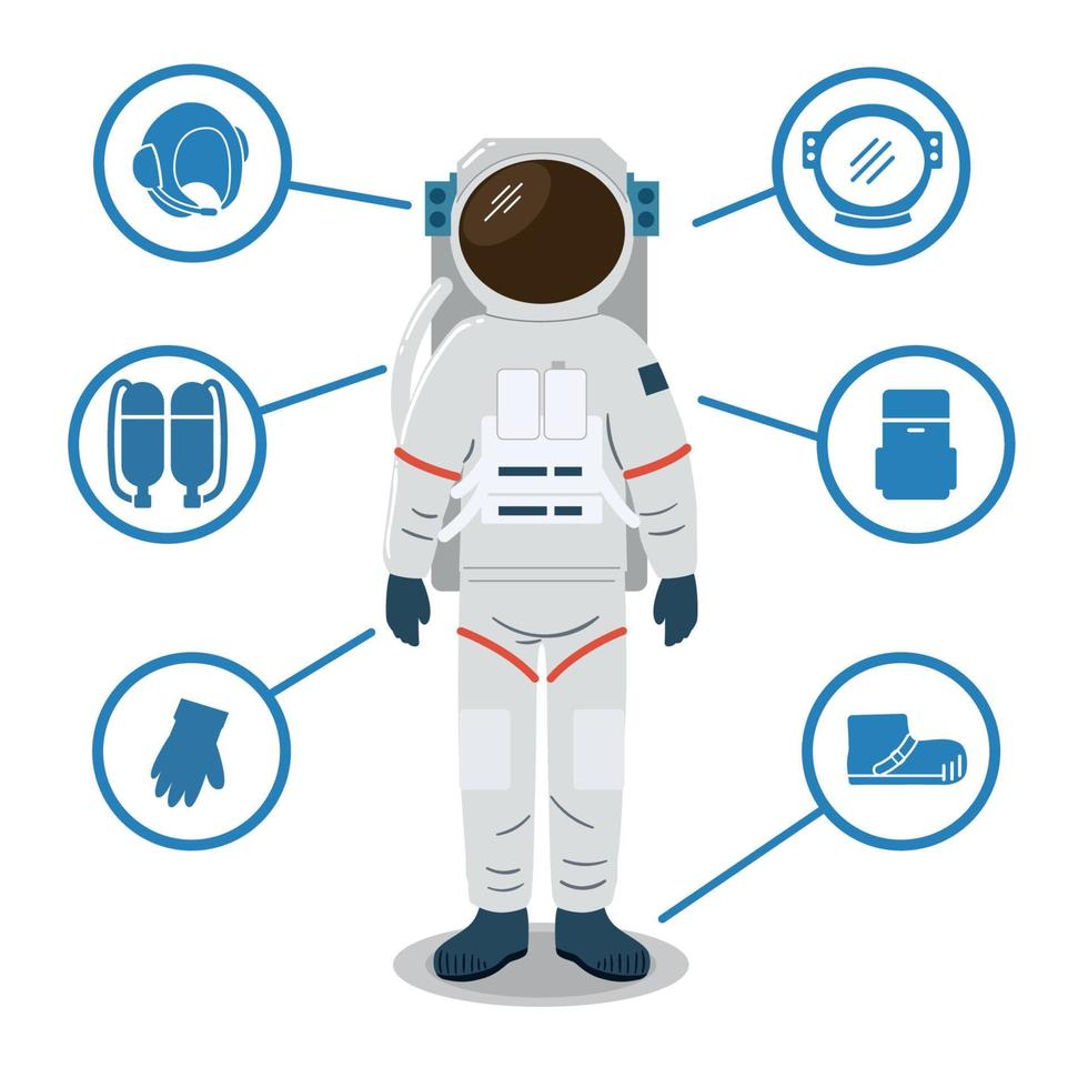 Astronaut space suit equipment vector