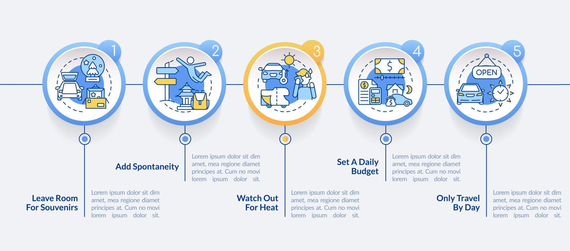 consejos de viaje por carretera plantilla infográfica redonda. viaje en coche visualización de datos con 5 pasos. gráfico de información de línea de tiempo editable. diseño de flujo de trabajo con iconos de línea. vector