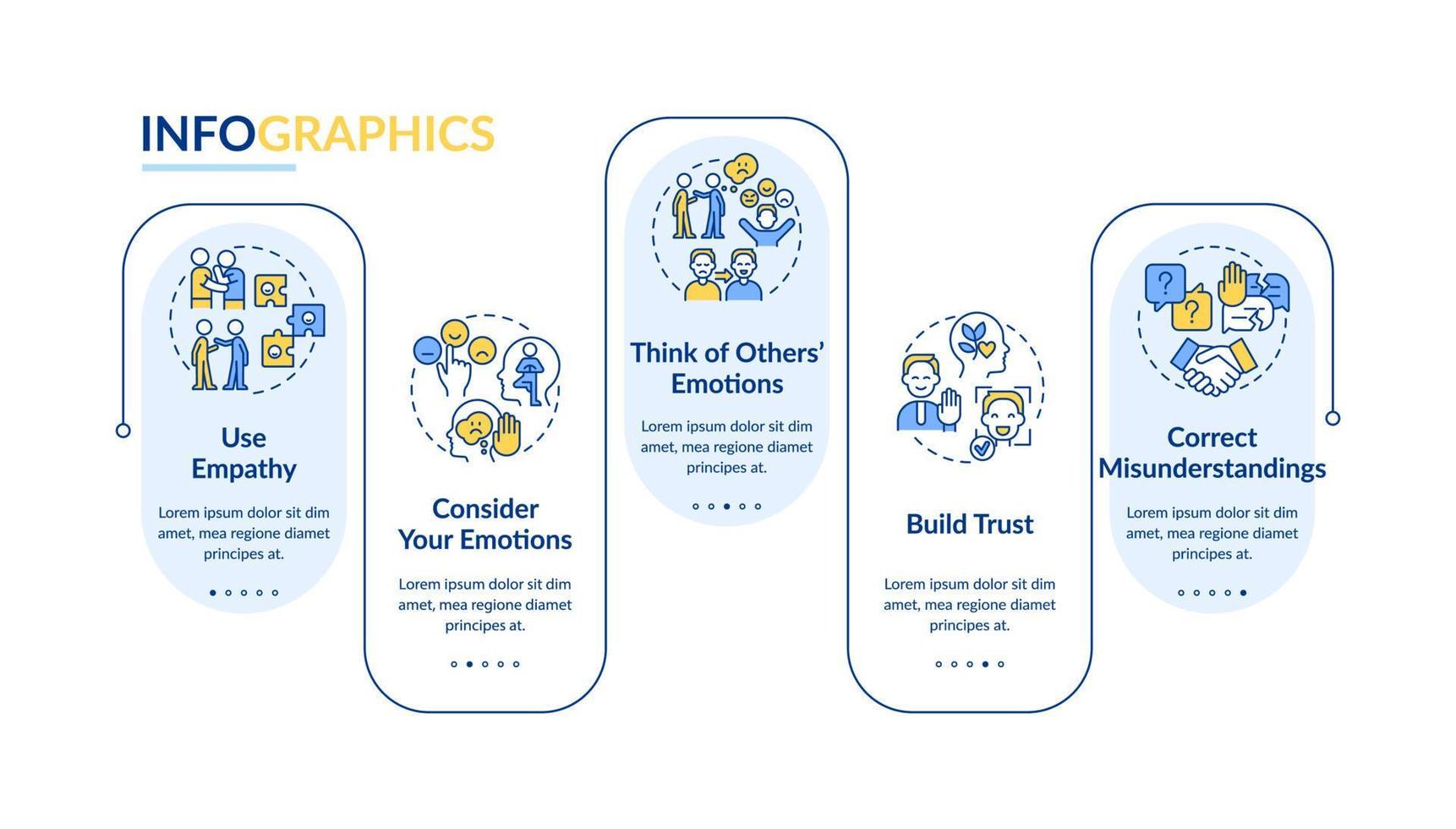 mejorar la plantilla de infografía de rectángulo de conciencia emocional. visualización de datos con 5 pasos. gráfico de información de la línea de tiempo del proceso. diseño de flujo de trabajo con iconos de línea. vector