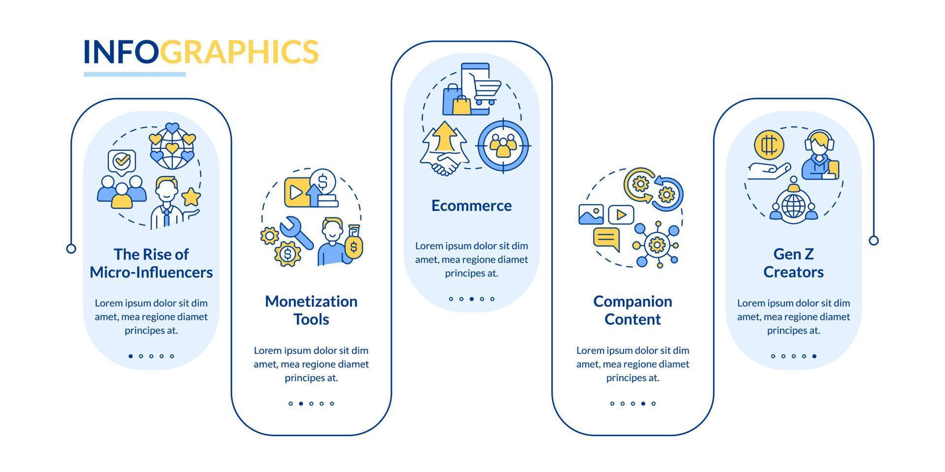 Plantilla de infografía de rectángulo azul de tendencias de economía de creador. visualización de datos con 5 pasos. gráfico de información de línea de tiempo editable. diseño de flujo de trabajo con iconos de línea. vector