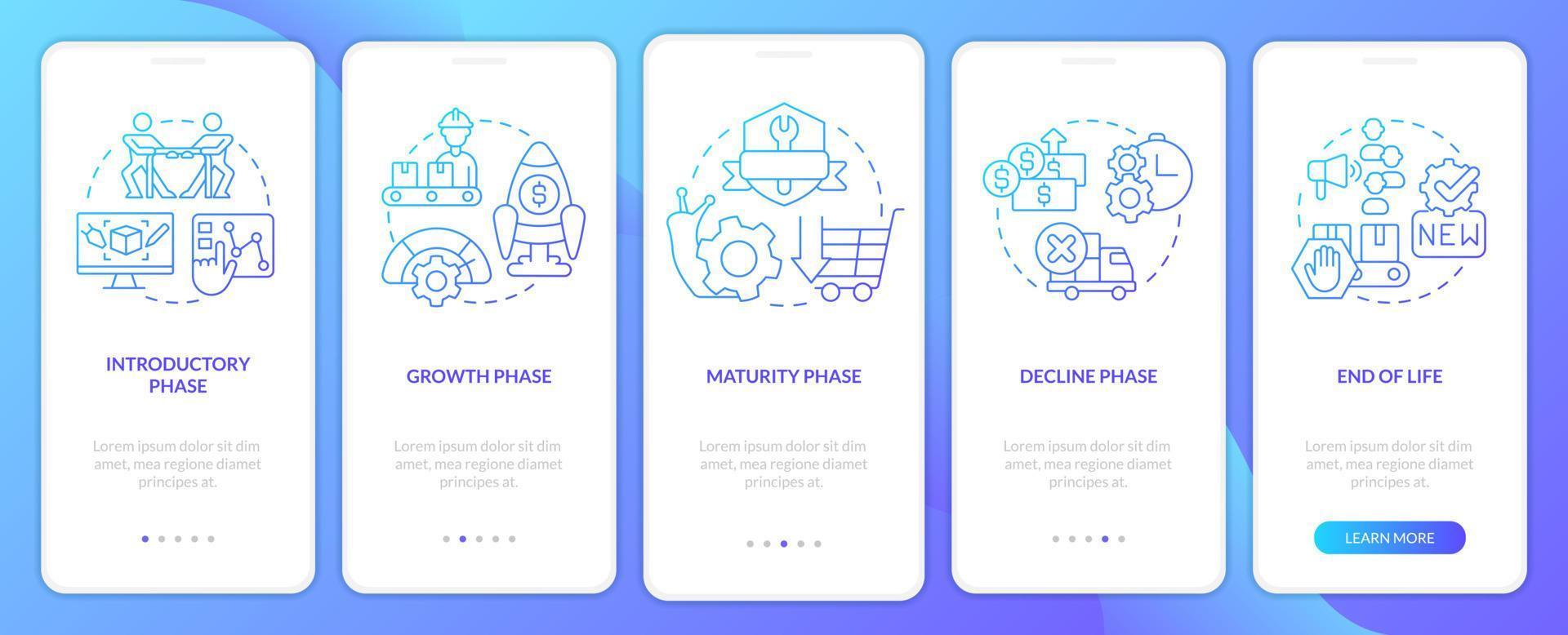 etapas del ciclo de vida del producto degradado azul incorporando la pantalla de la aplicación móvil. Instrucciones gráficas de 5 pasos con conceptos lineales. interfaz de usuario, ux, plantilla de interfaz gráfica de usuario. vector