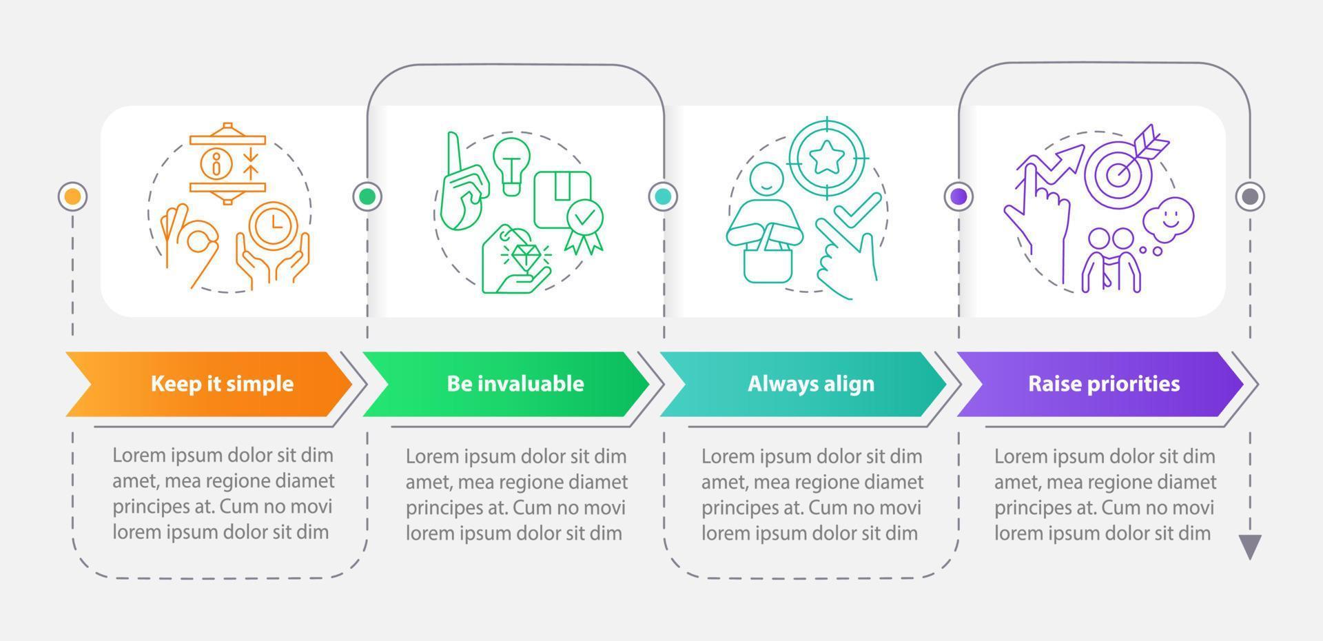 componentes de la plantilla infográfica del rectángulo de comunicación. visualización de datos con 4 pasos. gráfico de información de línea de tiempo editable. diseño de flujo de trabajo con iconos de línea. vector