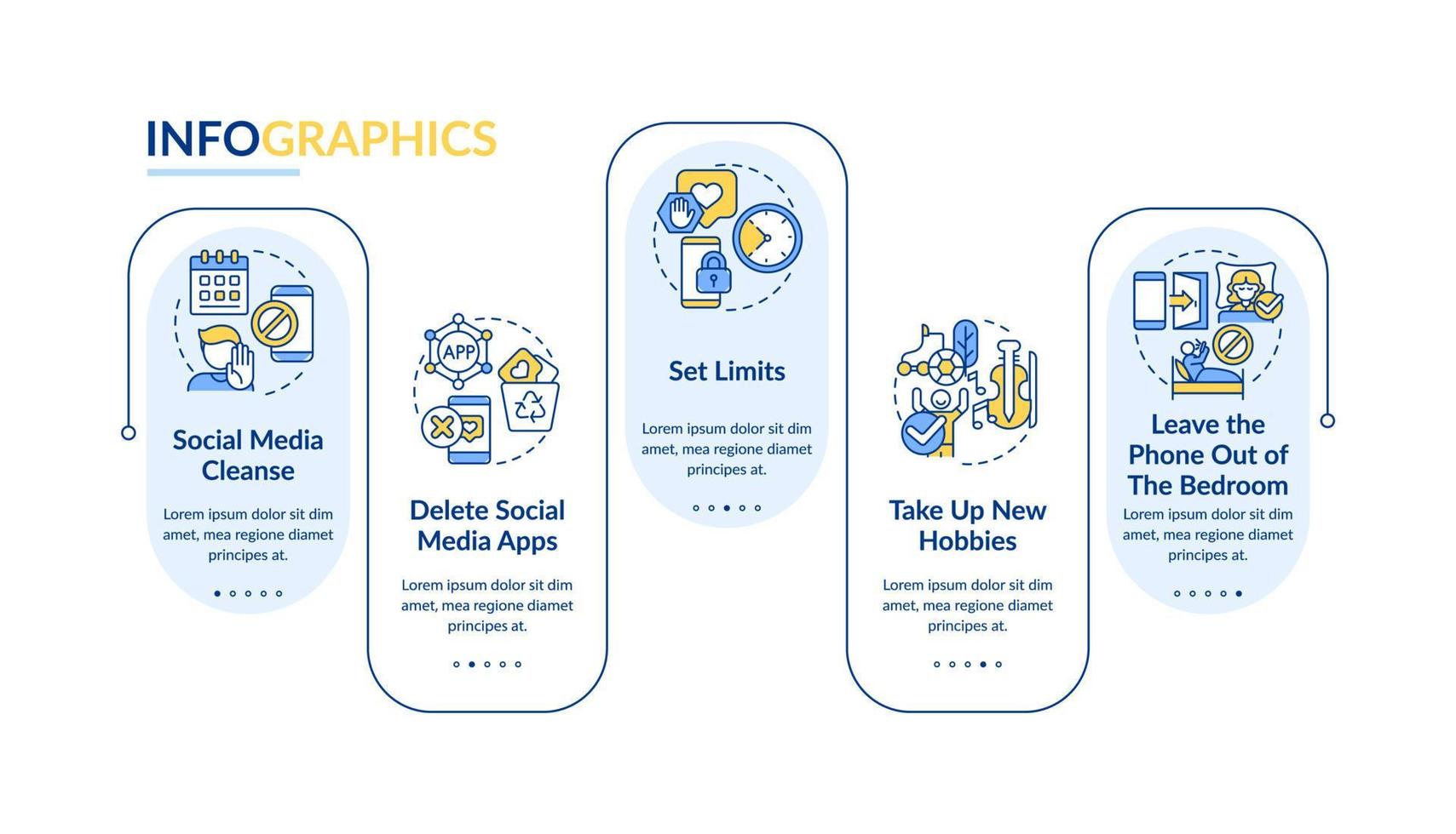 Ways to break social media addiction rectangle infographic template. Data visualization with 5 steps. Process timeline info chart. Workflow layout with line icons. vector