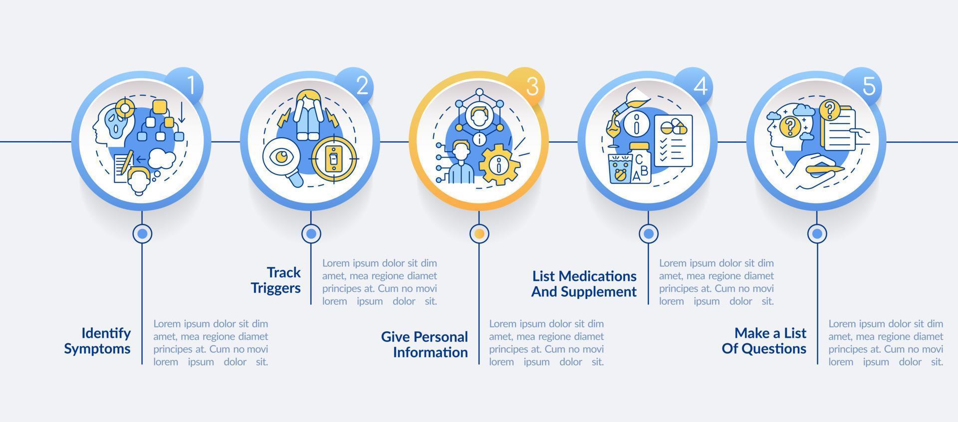 Before appointment with therapist circle infographic template. Data visualization with 5 steps. Process timeline info chart. Workflow layout with line icons. vector