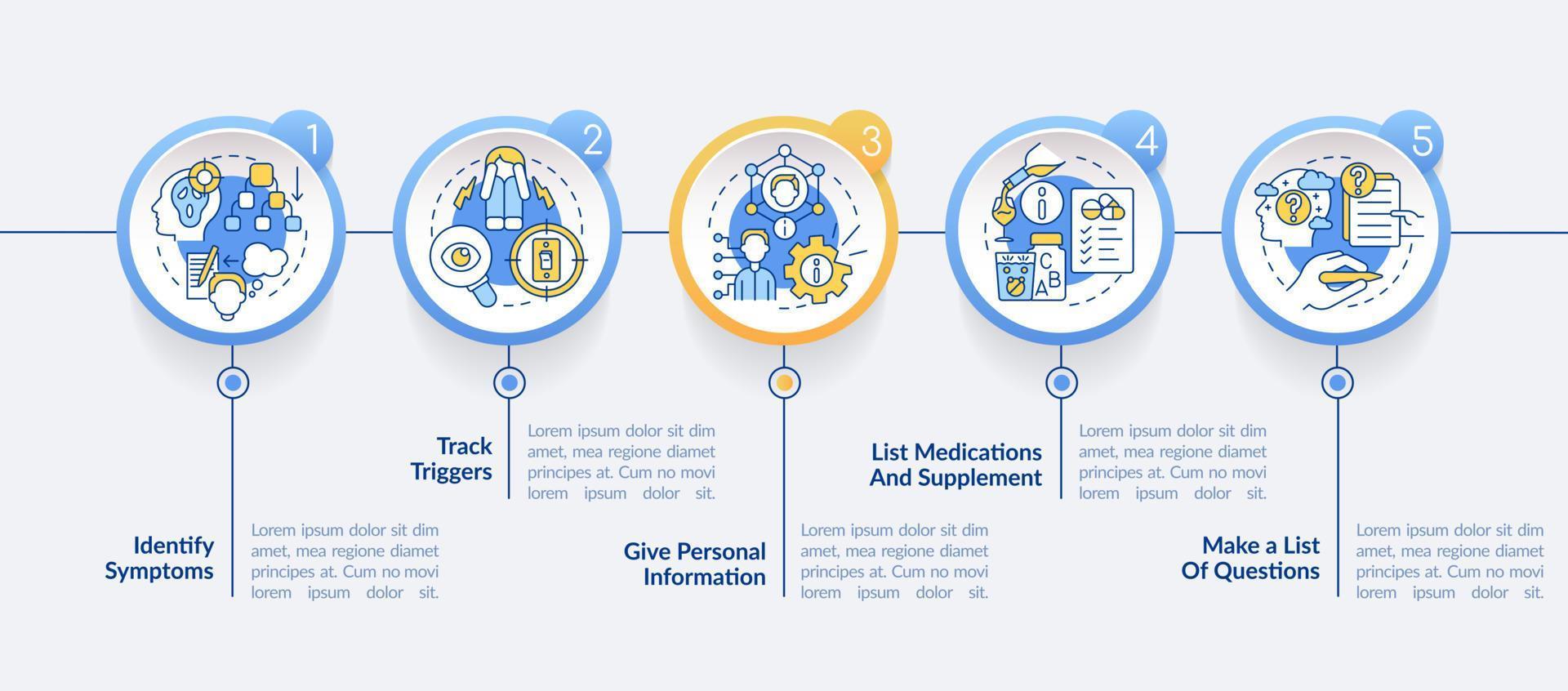 antes de la cita con la plantilla infográfica del círculo del terapeuta. visualización de datos con 5 pasos. gráfico de información de la línea de tiempo del proceso. diseño de flujo de trabajo con iconos de línea. vector