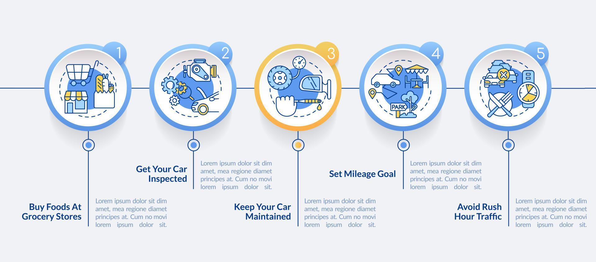Road trip tips circle infographic template. Preparing for car travel. Data visualization with 5 steps. Editable timeline info chart. Workflow layout with line icons. vector