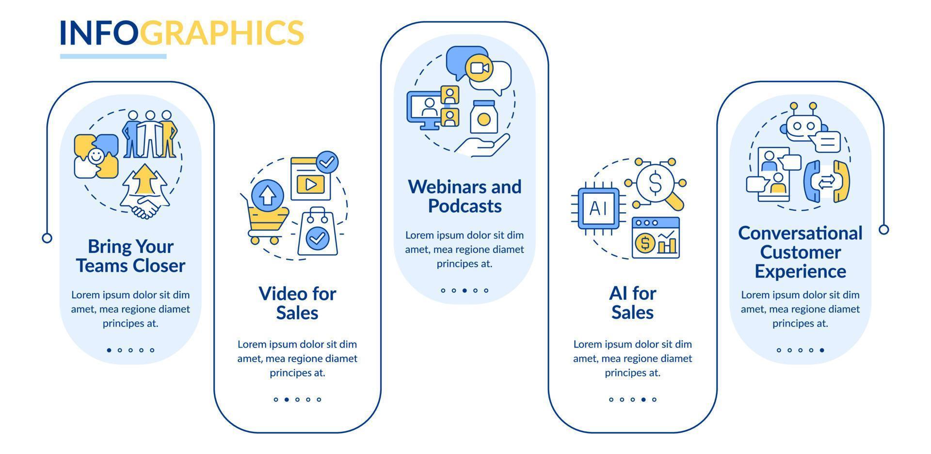 plantilla de infografía de rectángulo de tendencias de venta. comercialización exitosa. visualización de datos con 5 pasos. gráfico de información de línea de tiempo editable. diseño de flujo de trabajo con iconos de línea. vector