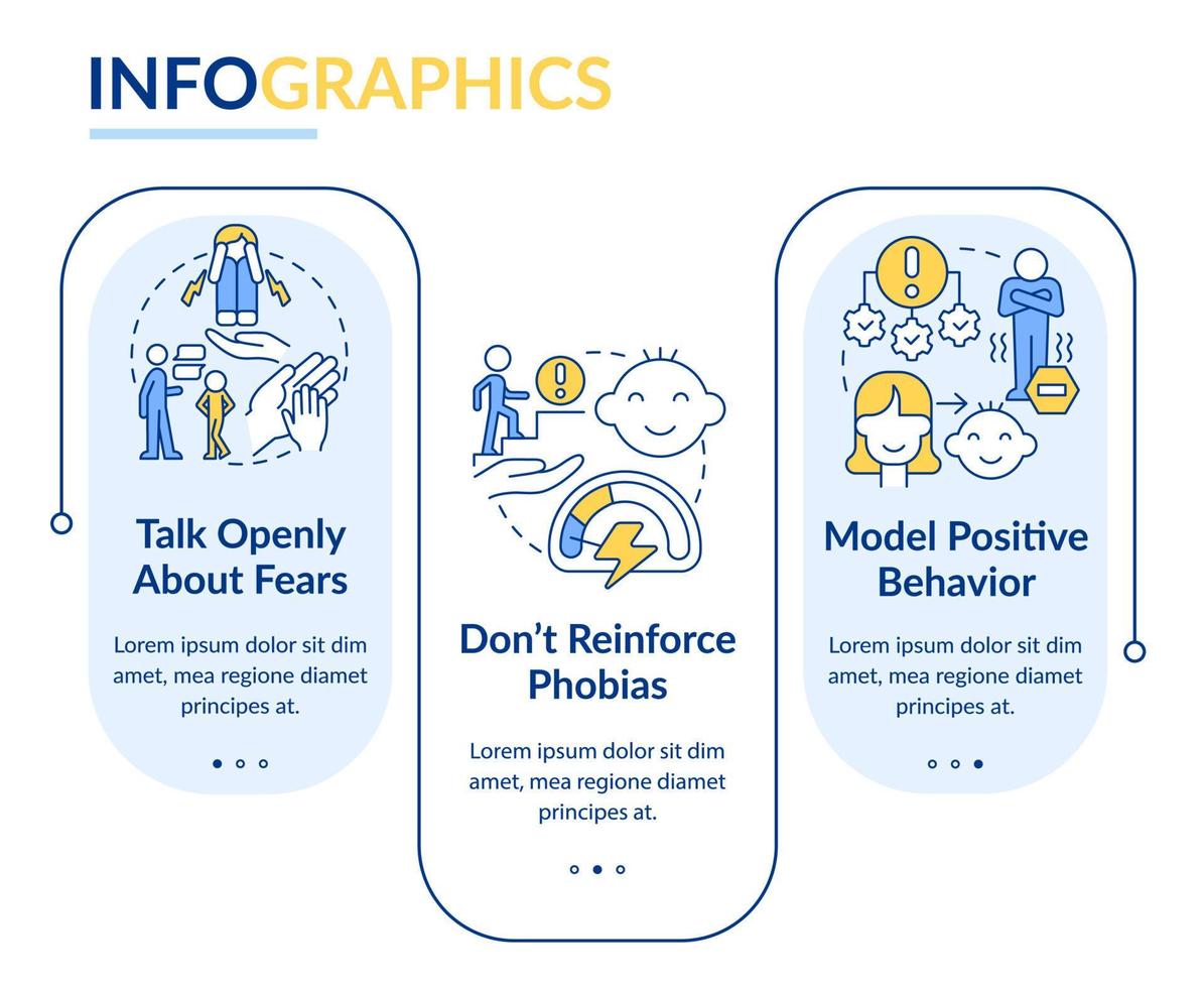 ayudando a la plantilla infográfica del rectángulo azul del niño. superar las fobias. visualización de datos con 3 pasos. gráfico de información de la línea de tiempo del proceso. diseño de flujo de trabajo con iconos de línea. vector