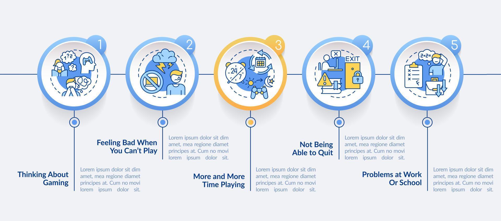 Signs of game addiction circle infographic template. Mental disorder. Data visualization with 5 steps. Process timeline info chart. Workflow layout with line icons. vector