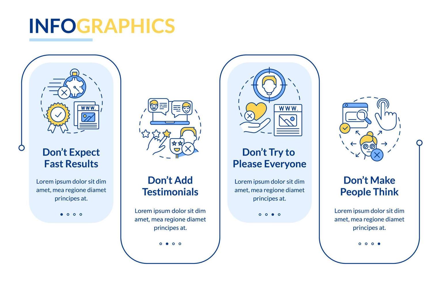 Make website donts rectangle infographic template. Dont make people think. Data visualization with 4 steps. Editable timeline info chart. Workflow layout with line icons. vector