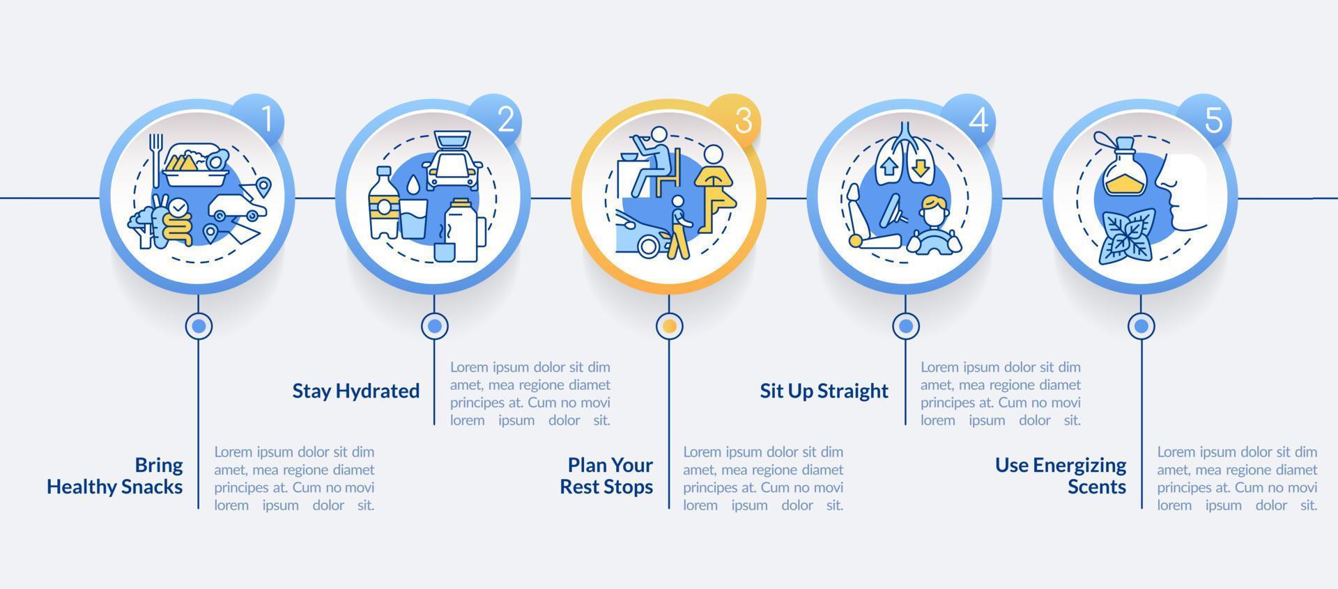 plantilla de infografía de círculo de hábitos saludables de viaje por carretera. turismo de coche. visualización de datos con 5 pasos. gráfico de información de línea de tiempo editable. diseño de flujo de trabajo con iconos de línea. vector