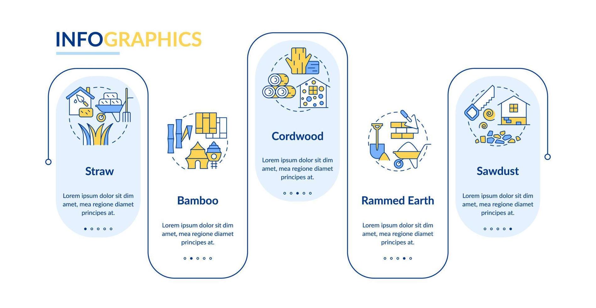 plantilla infográfica rectangular de materiales de construcción sostenibles. leña visualización de datos con 5 pasos. gráfico de información de la línea de tiempo del proceso. diseño de flujo de trabajo con iconos de línea. vector