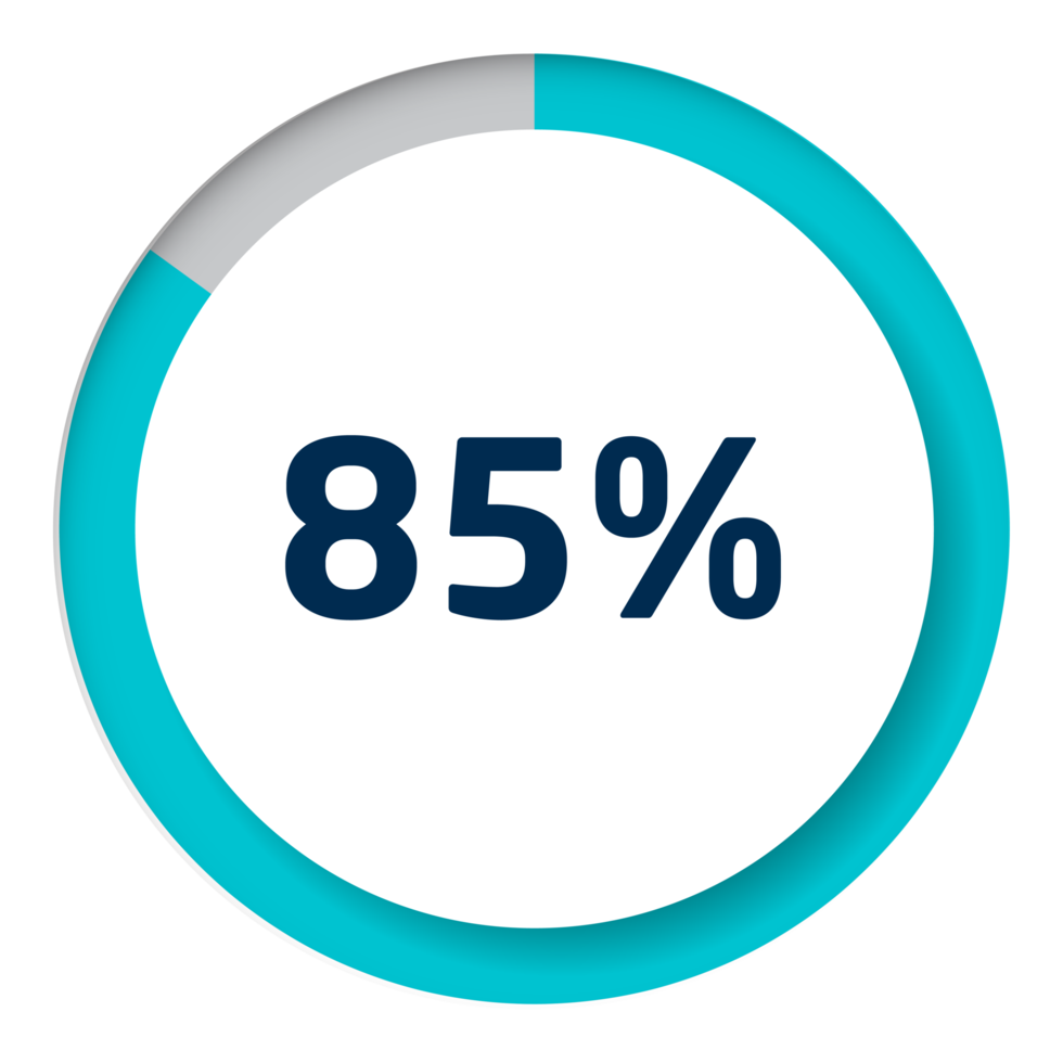 Set of circle percentage diagrams for infographics png
