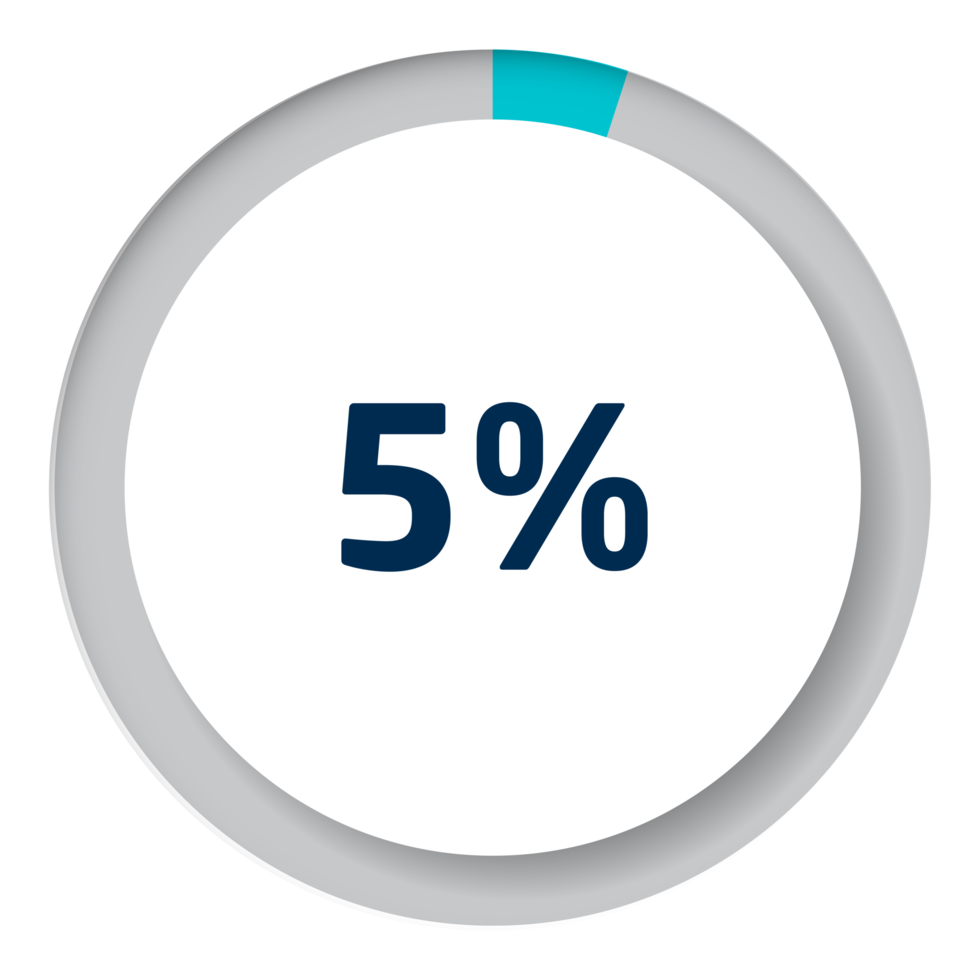 Set of circle percentage diagrams for infographics png