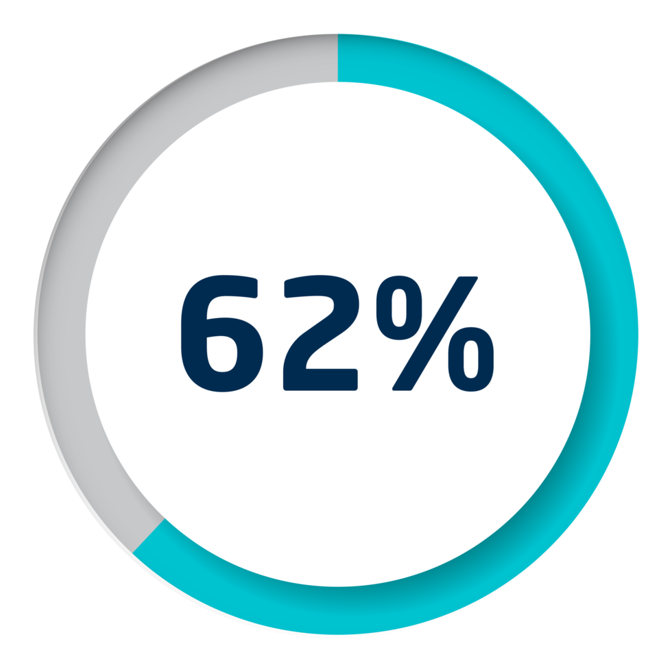 Set of circle percentage diagrams for infographics png